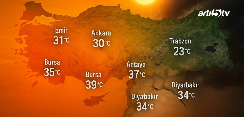 Afrika Sıcakları Geliyor: Türkiye Kavrulacak!