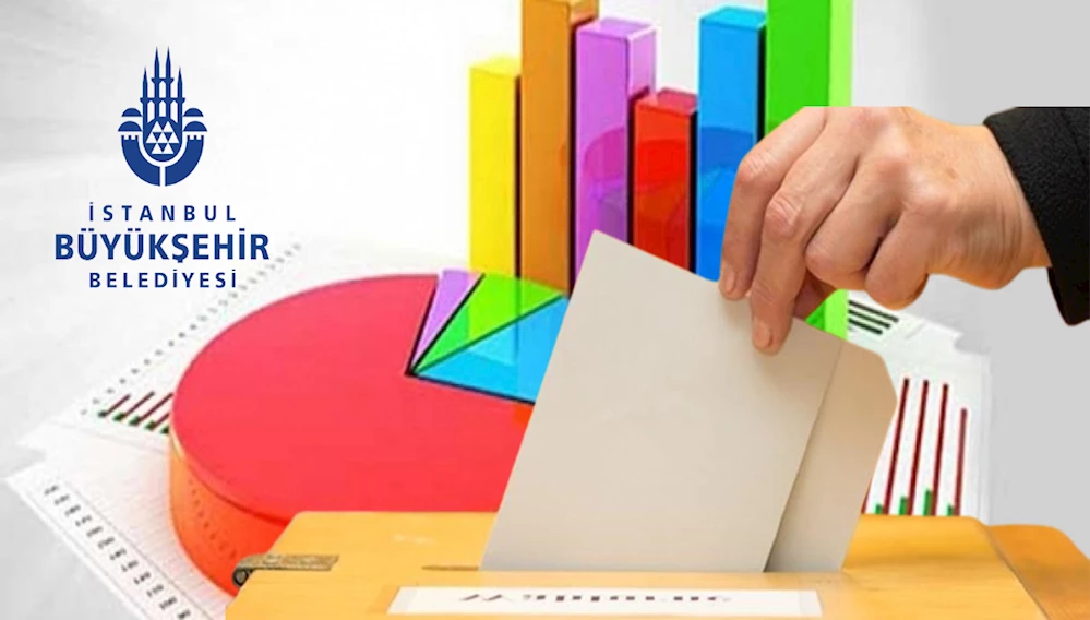 İBB için ilk anket sonuçları! Bu pazar seçim olsa kime oy verirdiniz?